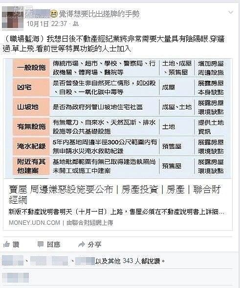 新版不動產說明書上路,房仲業自嘲以後要開天眼、通靈等奇門遁甲術,才能完成交易。(翻攝臉書)