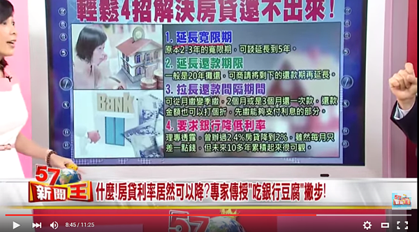 李兆華認為,銀行擔心民眾交不出錢「被斷頭」,反而出現態度軟化跡象,民眾可以利用4技巧減緩還款壓力。(翻攝自57新聞王Youtube)