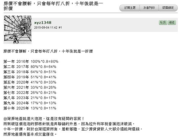 網友認為台灣房價10年後只剩1折價。(圖/截自Mobile01)