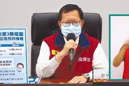 桃園市長鄭文燦點名3個案疫調不實。（蔡依珍攝）