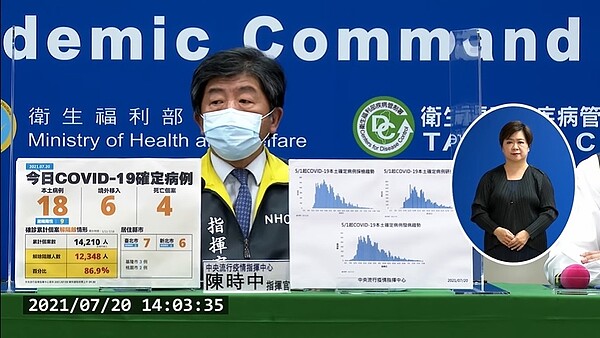 圖/截自疾管署直播