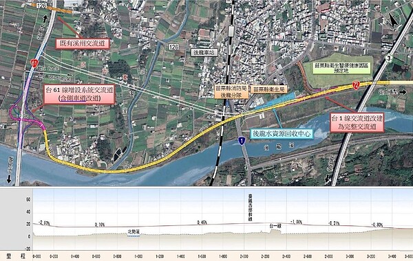 苗栗縣台72線、台61線串連，交通部公路總局選定路線，最近提報國家發展委員會審查。圖／苗栗縣政府提供