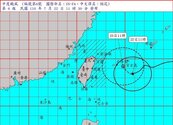 颱風又被台灣彈開？　網憂「一年未放颱風假」背後危機
