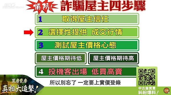 房市上有許多交易時間極短之物件,有的甚至不到半年就轉手出售。示意圖/翻攝自Google Maps