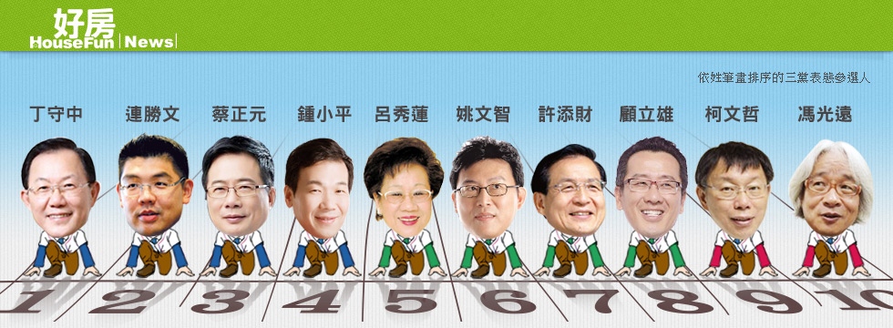 台北市有10人表態參選市長（大刊頭）