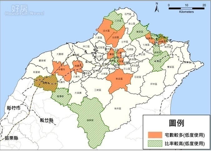 北、北、基、桃的低度使用住宅比例及數量。（營建署提供）