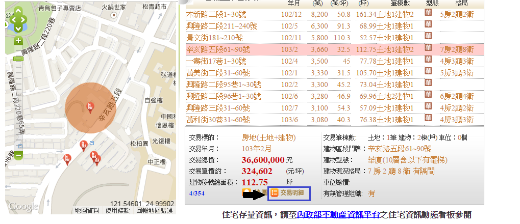 實價登錄查詢結果中，下方有一個「交易明細」，有時會有詳細一點的買賣情況。(截取自內政部實價登錄系統)