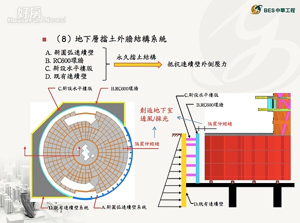 陶朱隱園。（中華工程提供）