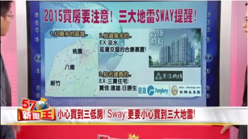 SWAY提醒民眾買房須避免「三大地雷」（截取自57新聞王Facebook粉絲頁）