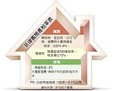 海外買房停看聽　預售屋要小心