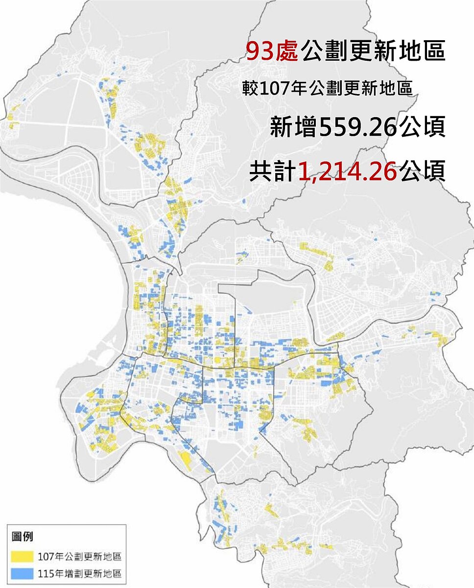 北市府主動劃定更新地區達93處、1,214.26公頃。圖／北市都市更新處提供