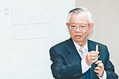 全球評等　彭淮南「12A」總裁