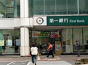 免排隊不等於好貸！一張圖看懂銀行首購門檻全面收緊　新青安2.0會更好貸嗎？