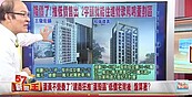 蛋殼低價宅也破盤　2字頭入住新北重劃區