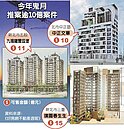 鬼月建案僅47億　黃金10年最低
