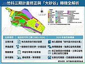 等了39年！　竹科三期這次真的要動了？