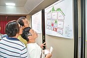 開發經費多1.5億　地主抗議
