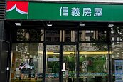 【匯流社論】從打壓吹哨到甩鍋同業　看信義房屋提告「黑心信義還我錢來」事件背後
