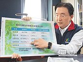 105年起　6樓以上大廈每年須清化糞池