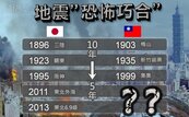 恐怖地震巧合！　台灣地震間隔越來越短？