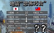 恐怖地震巧合！　台灣地震間隔越來越短？