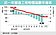 營造成本連跌　有利房市