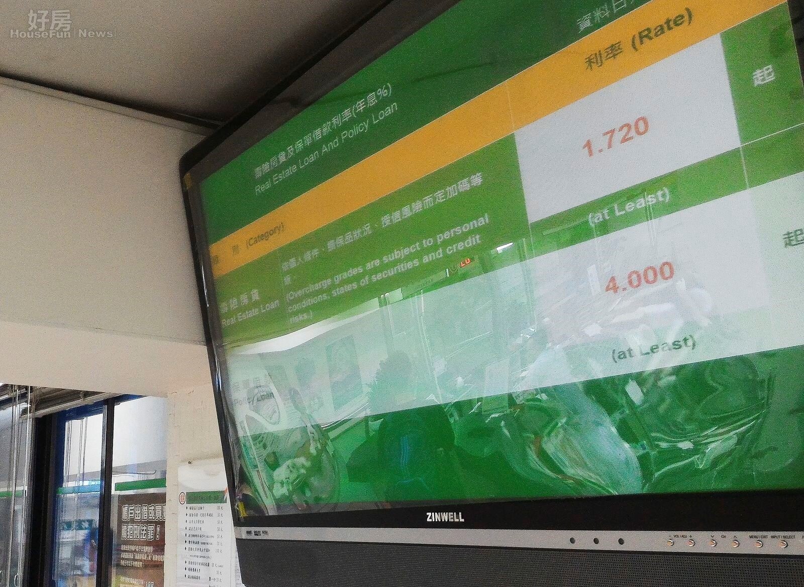利率太低，不只保戶及存款戶的荷包縮水，連金融業及投資人亦深受其害，圖為郵局房貸利率看板。（好房網News記者 陳韋帆／攝影）