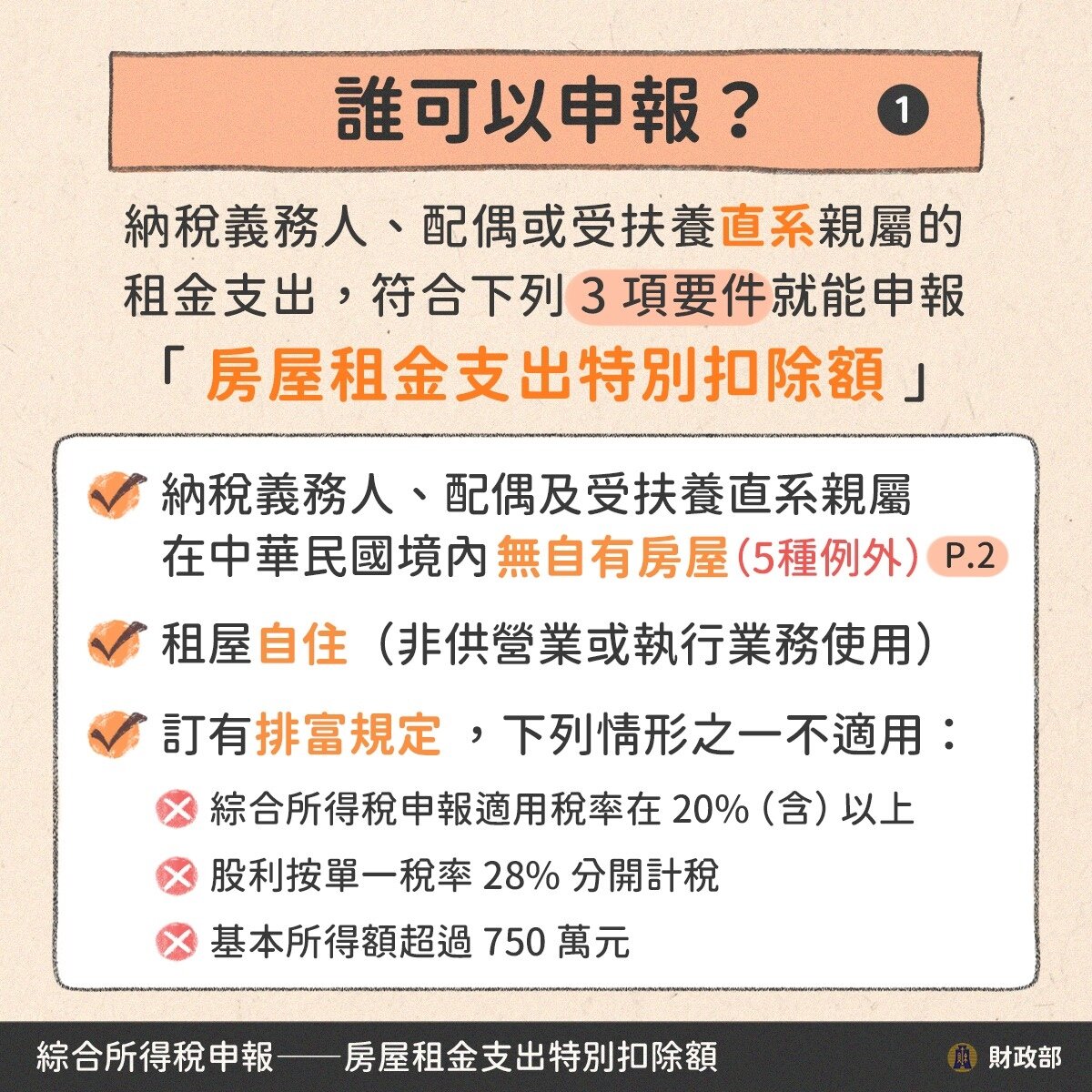 ▼ 翻攝自財政部臉書