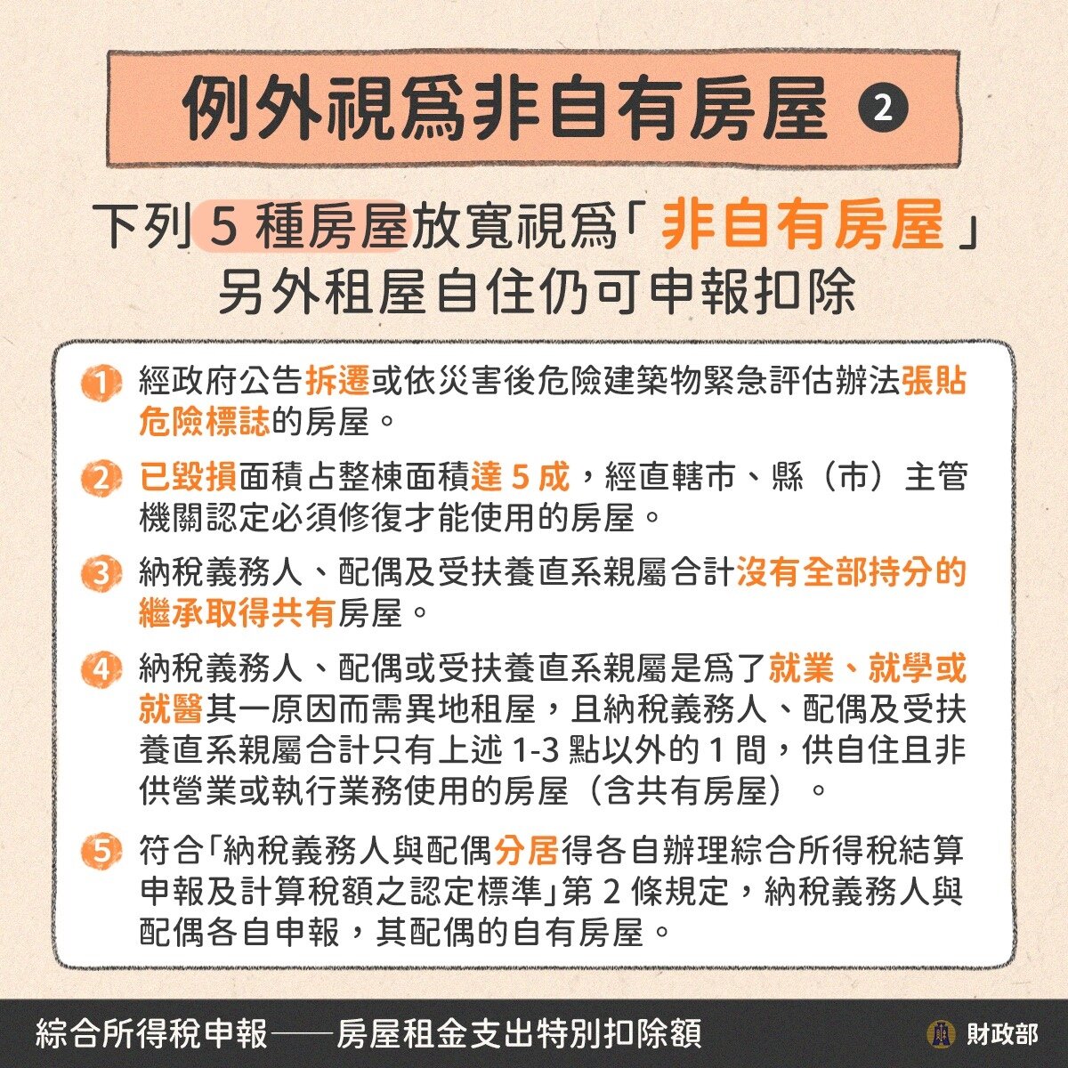 ▼ 翻攝自財政部臉書