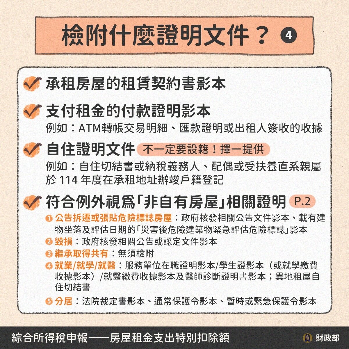 民眾在進行網路或手機報稅時，可於步驟三的「特別扣除額」頁面中，點選「增修房屋租金支出明細資料」，輸入承租人、出租人姓名身分證字號、租賃期間及實際給付租金等資訊。財政部特別提醒，申報後務必檢附相關證明文件，包含租賃契約書影本、ATM轉帳或匯款明細等支付證明影本。若未設籍在租屋處，則需另外提供自住切結書或於承租地址辦竣戶籍登記。若符合前述五種例外情形，則需依據分類提供如在職證明、學生證影本或法院裁定書等補充資料。