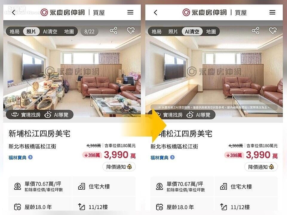 永慶房屋「AI清空」可一鍵清除雜物，幫助消費者看見房屋的格局與空間感，便於判斷空間是否符合自身需求。圖／永慶房產集團提供
