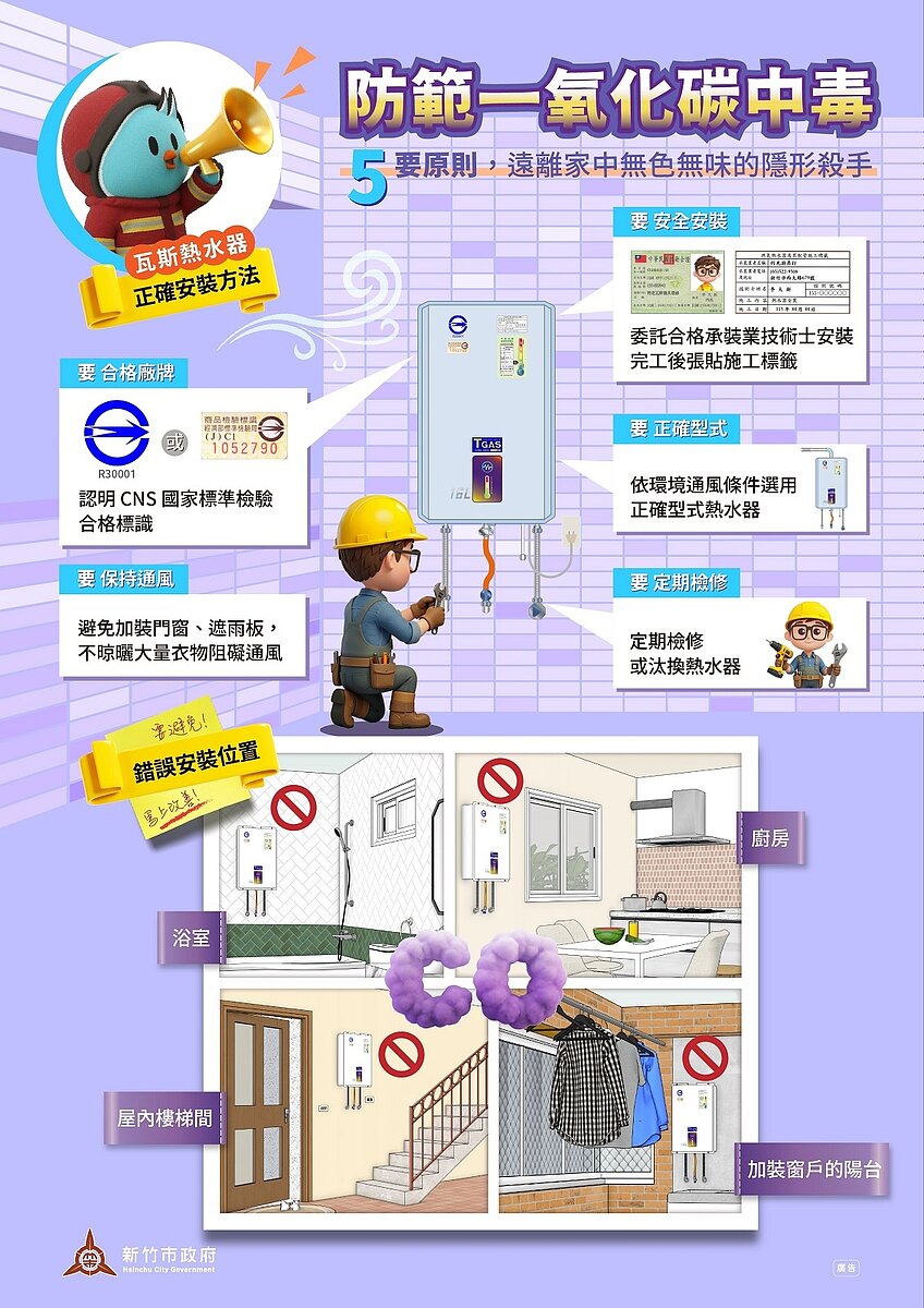 竹市府補助熱水器遷移更換。圖／新竹市消防局提供