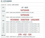 台灣千萬富翁　今起多8位