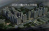 合宜住宅效應投資術