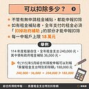 這18萬別忘了！財政部親授「房租節稅秘笈」　申報門檻一次看