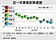 8月景氣29日公布　估續亮藍燈