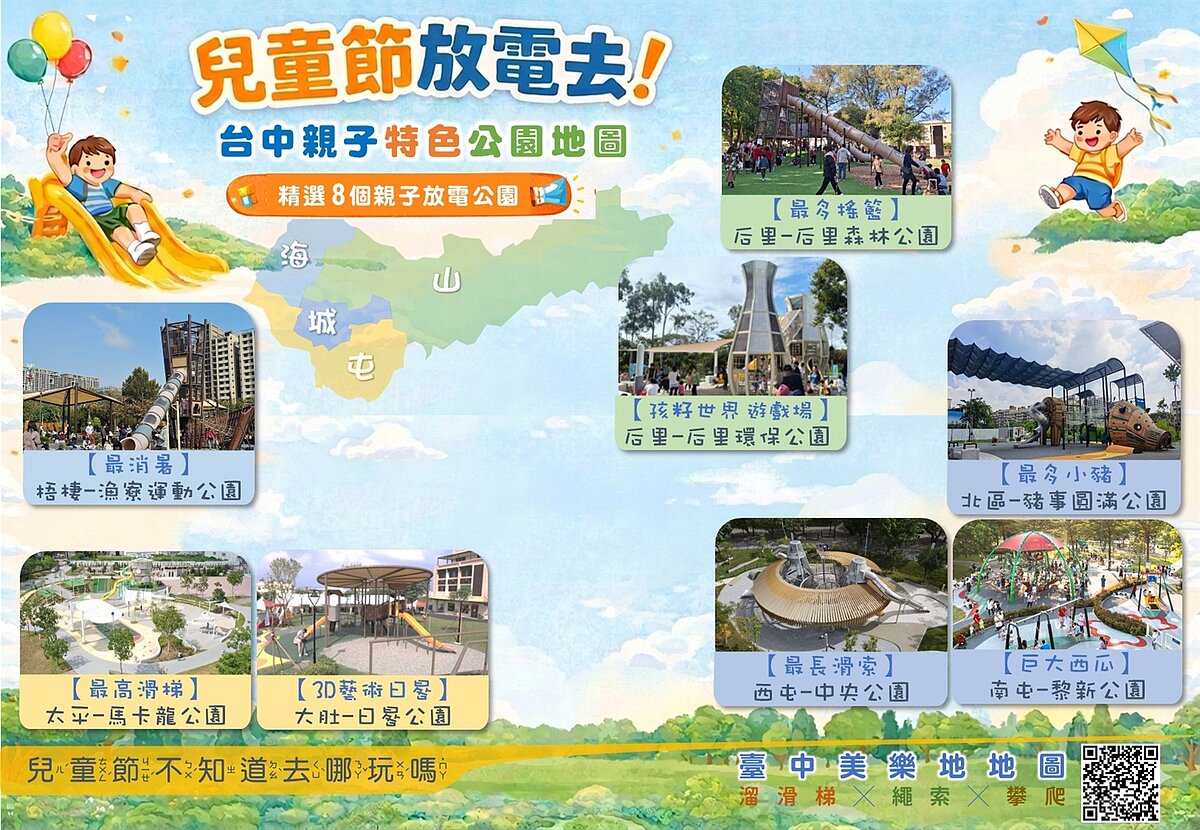 台中8大特色公園一次玩，山海屯城親子放電全攻略。圖／台中市政府提供