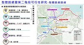 基捷二階大對決！　謝國樑點名這條「潛力路線」