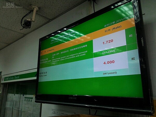 中華郵政30日起整存款利率,1年定期固定利率降為1.28%,與中華郵政定期儲金利率連動的政策性貸款利率也隨之調降(好房網News記者 陳韋帆/攝影)