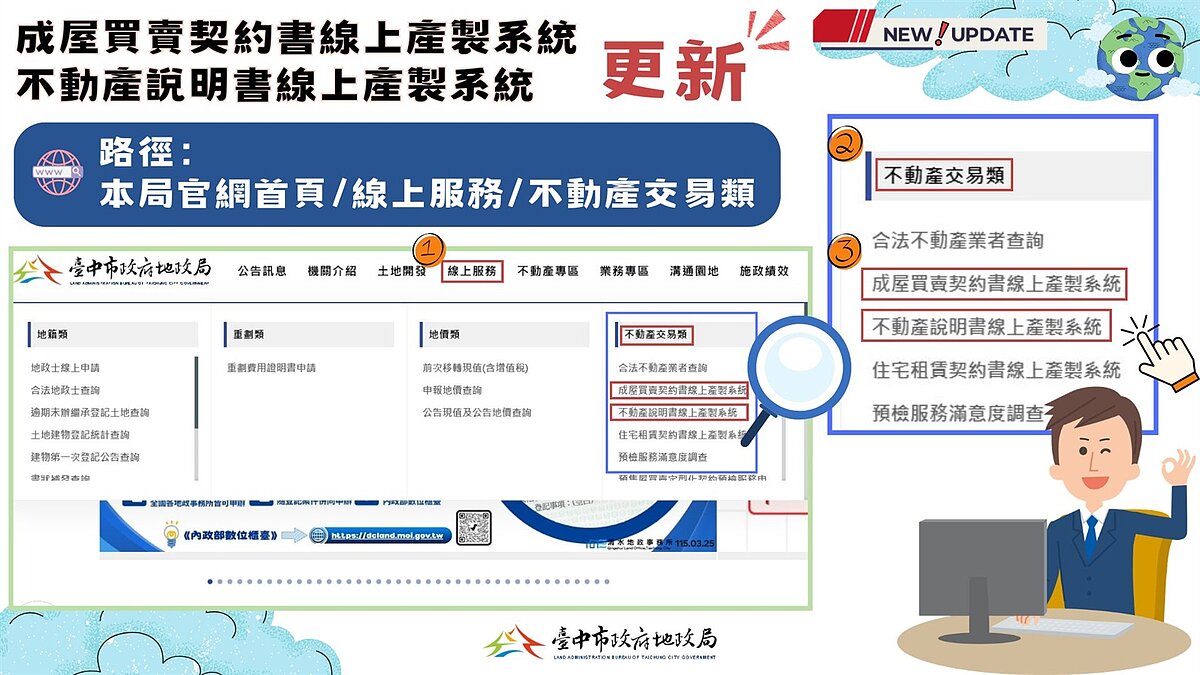 台中市地政局網站線上產製系統路徑圖卡。圖／台中市地政局提供