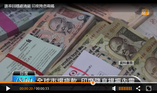 印度央行29日宣布降息2碼。(翻攝自聯合影音新聞)