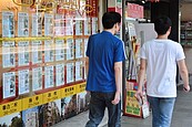 就是不買房？蔡志雄：別在高點做決定