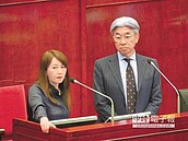 二備金買私地議員：公開關說者