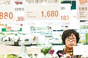 南韓物價漲不動　有望降息