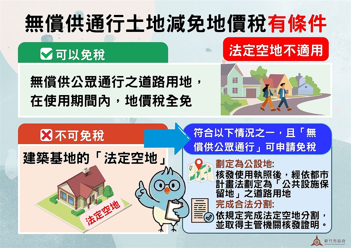無償供通行土地減免地價稅有條件。圖／新竹市政府提供