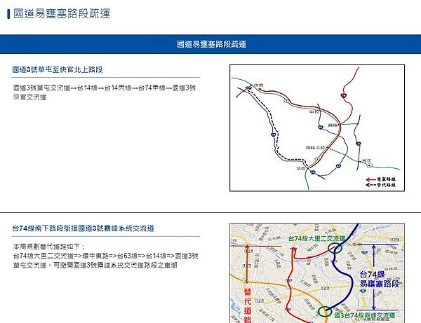 易塞路段，公路總局建議替代道路路段(公路總局)