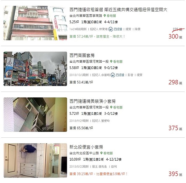 台北市400萬以內物件(翻攝好房網買屋頻道)