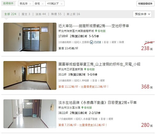 新北市400萬以內物件(翻攝好房網買屋頻道)