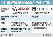 旅館民宿業　熱烈歡迎airbnb登台