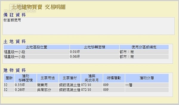 除了電影院座位，現在也有宮廟的特殊交易。（翻攝自內政部實價登錄交易網）